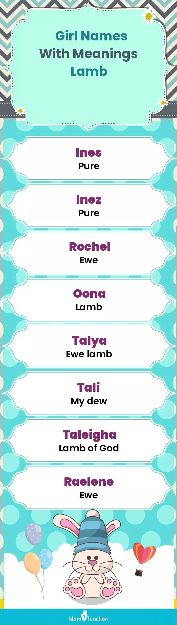  Girl Names with Meanings Lamb(infographic)