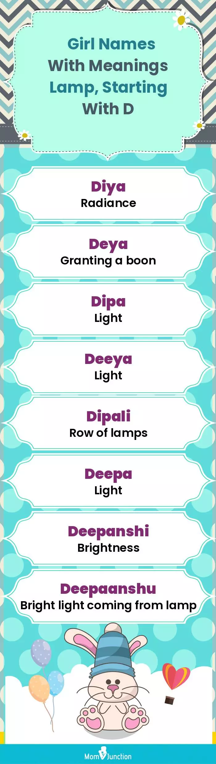  Girl Names with Meanings Lamp, Starting With D(infographic)