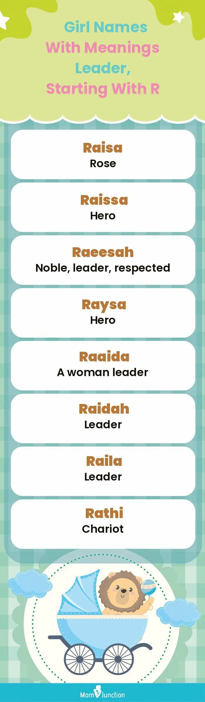  Girl Names with Meanings Leader, Starting With R(infographic)