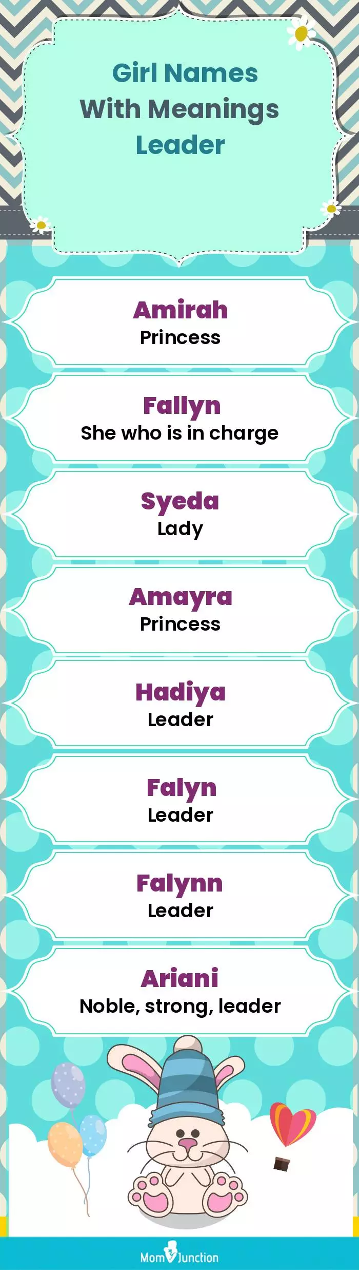  Girl Names with Meanings Leader(infographic)