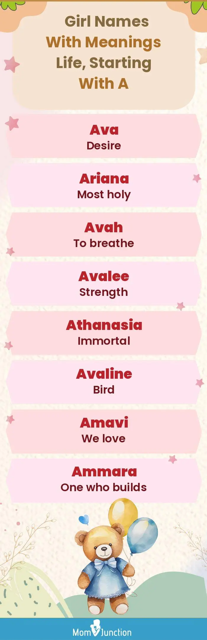  Girl Names with Meanings Life, Starting With A(infographic)