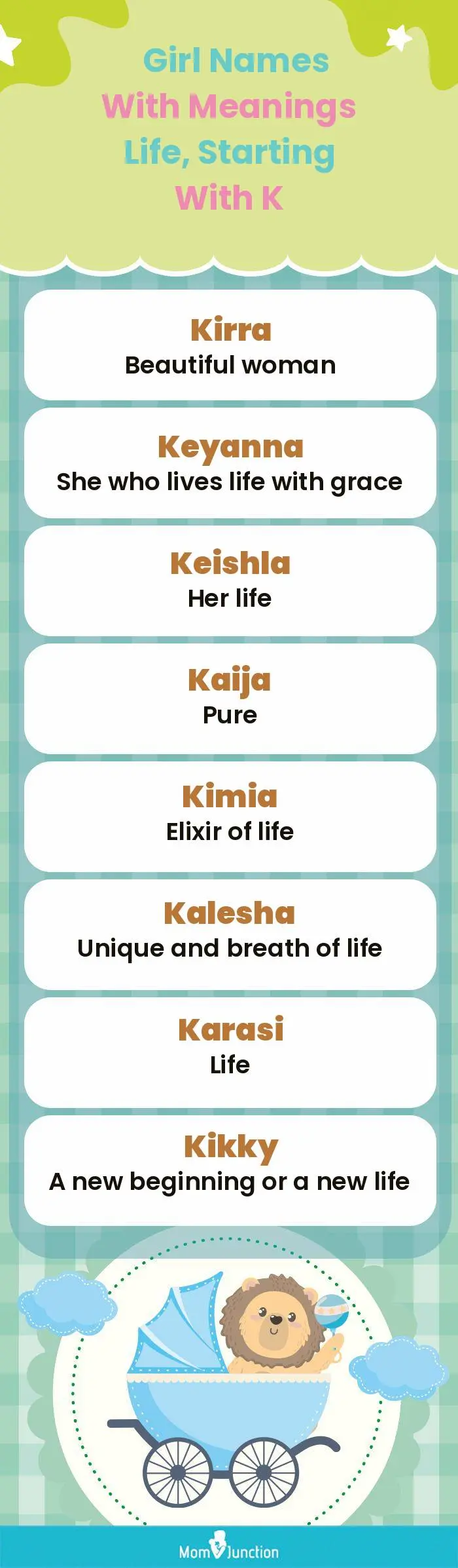  Girl Names with Meanings Life, Starting With K(infographic)