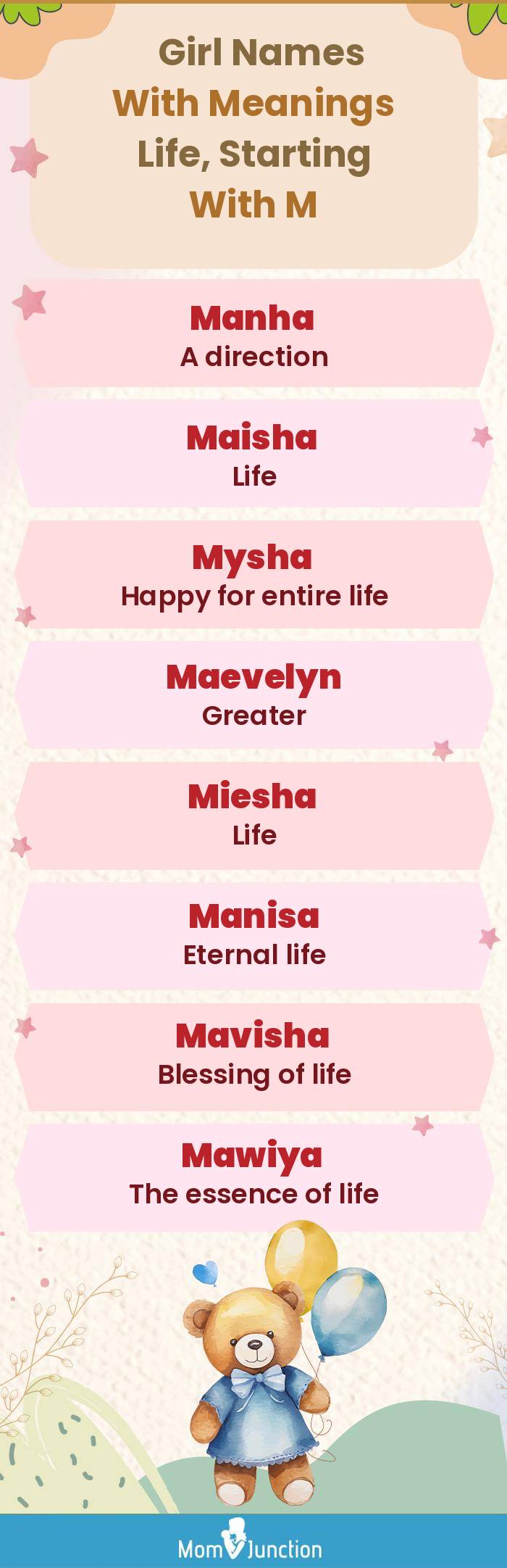  Girl Names with Meanings Life, Starting With M(infographic)