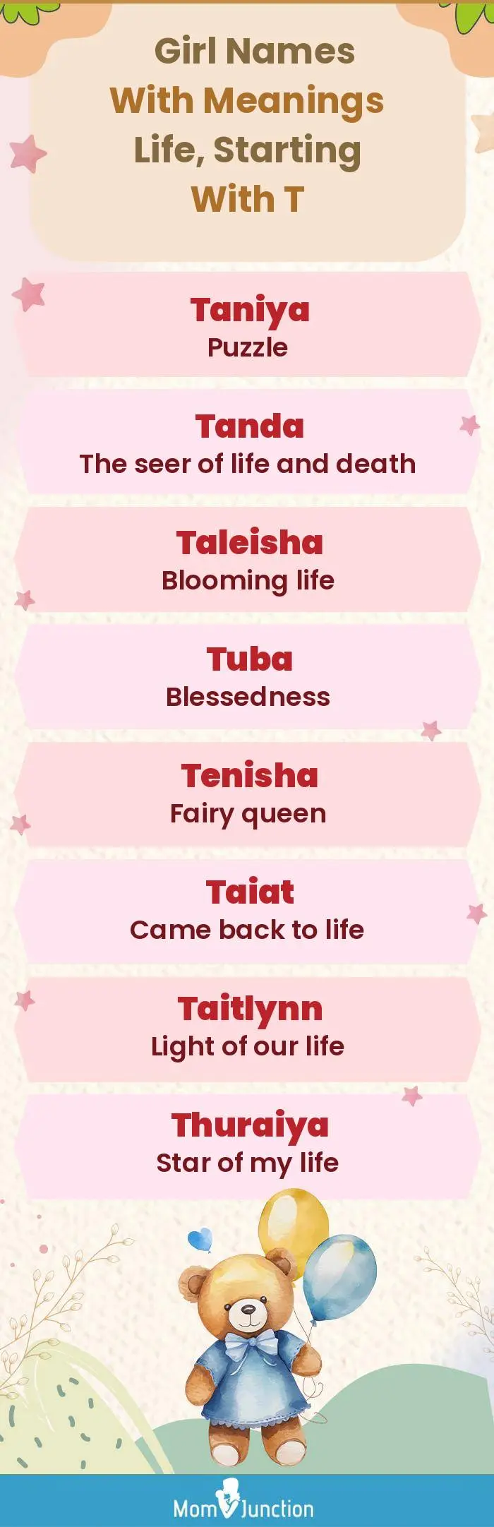  Girl Names with Meanings Life, Starting With T(infographic)