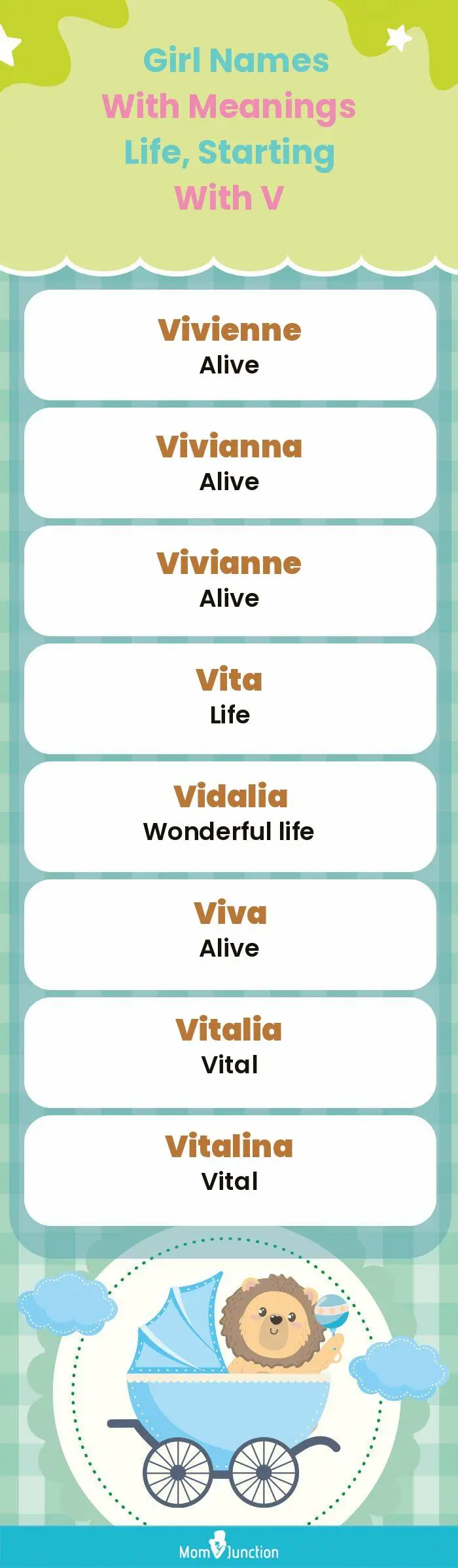  Girl Names with Meanings Life, Starting With V(infographic)