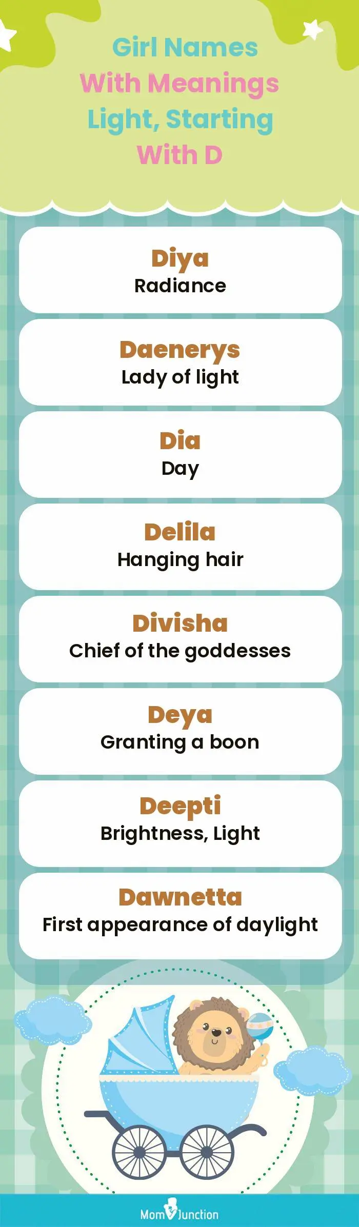  Girl Names with Meanings Light, Starting With D(infographic)