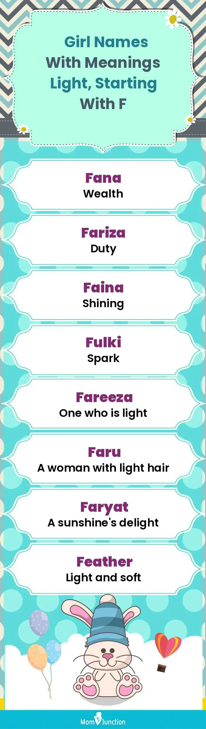  Girl Names with Meanings Light, Starting With F(infographic)