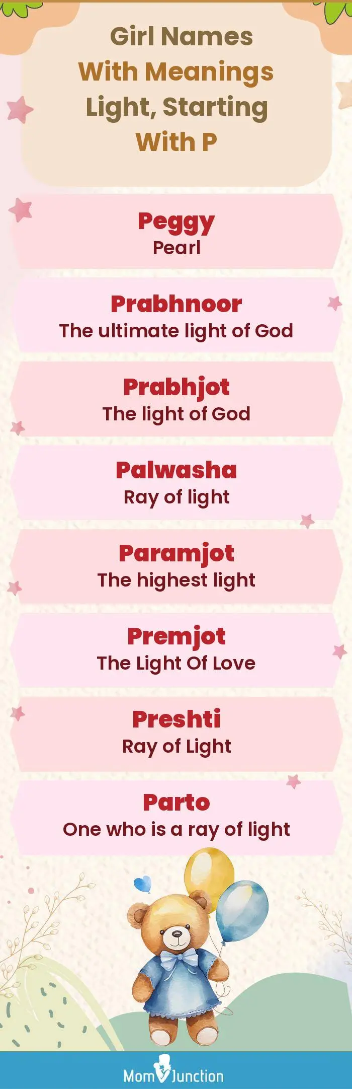  Girl Names with Meanings Light, Starting With P(infographic)