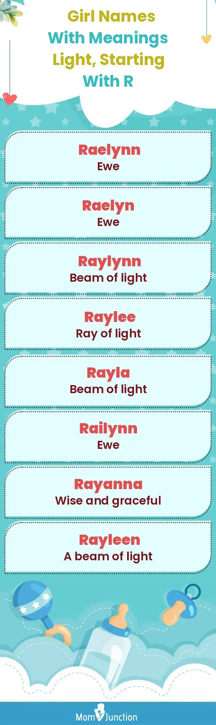  Girl Names with Meanings Light, Starting With R(infographic)