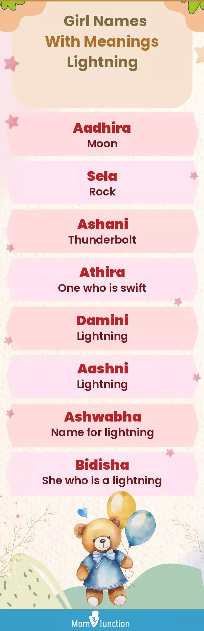  Girl Names with Meanings Lightning(infographic)