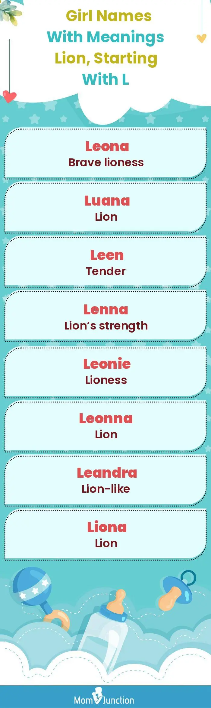  Girl Names with Meanings Lion, Starting With L(infographic)