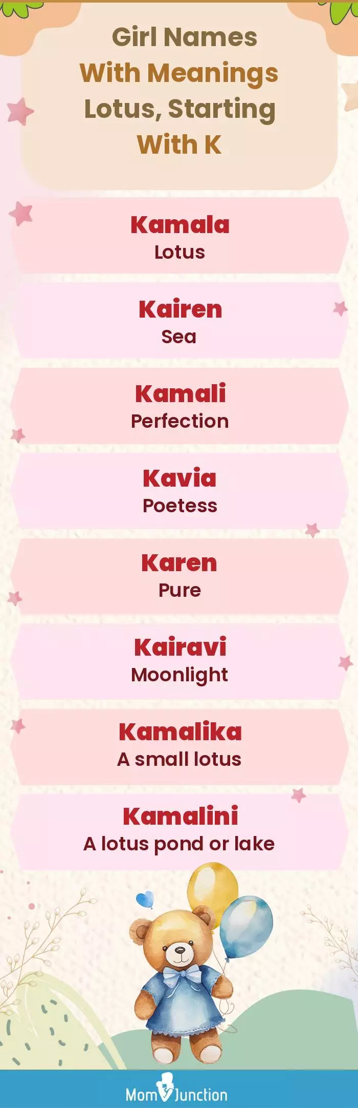  Girl Names with Meanings Lotus, Starting With K(infographic)