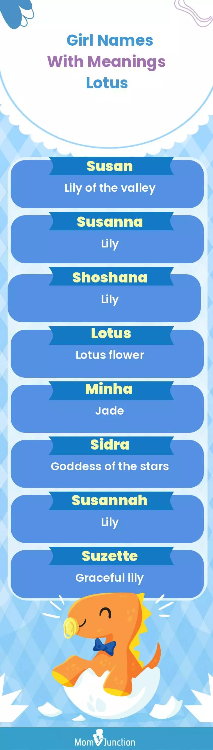  Girl Names with Meanings Lotus(infographic)