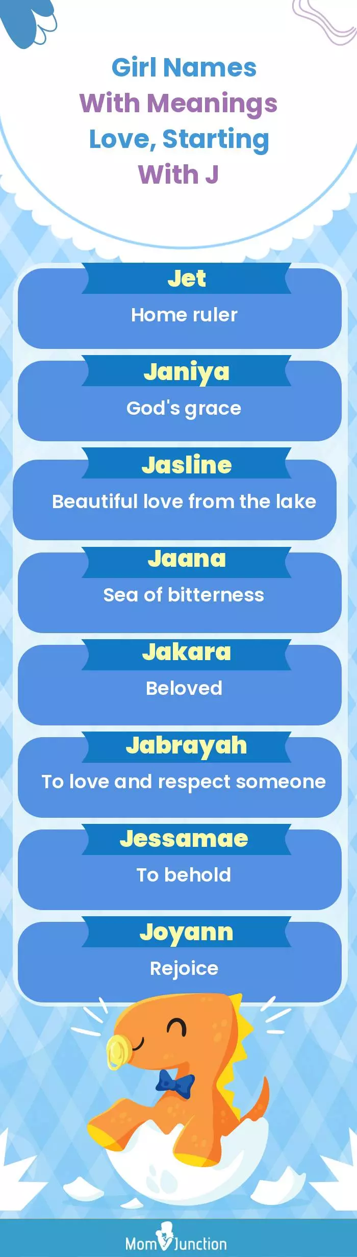  Girl Names with Meanings Love, Starting With J(infographic)