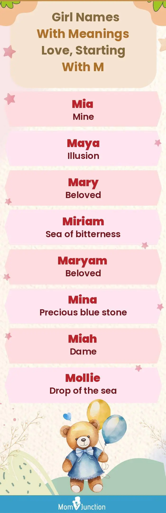  Girl Names with Meanings Love, Starting With M(infographic)