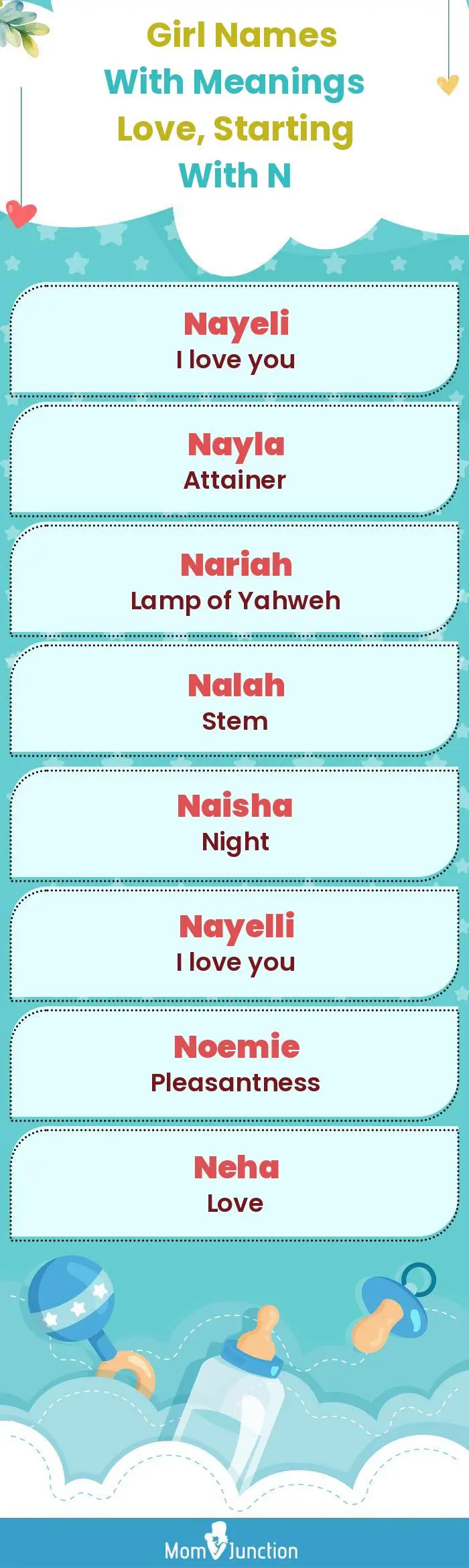  Girl Names with Meanings Love, Starting With N(infographic)