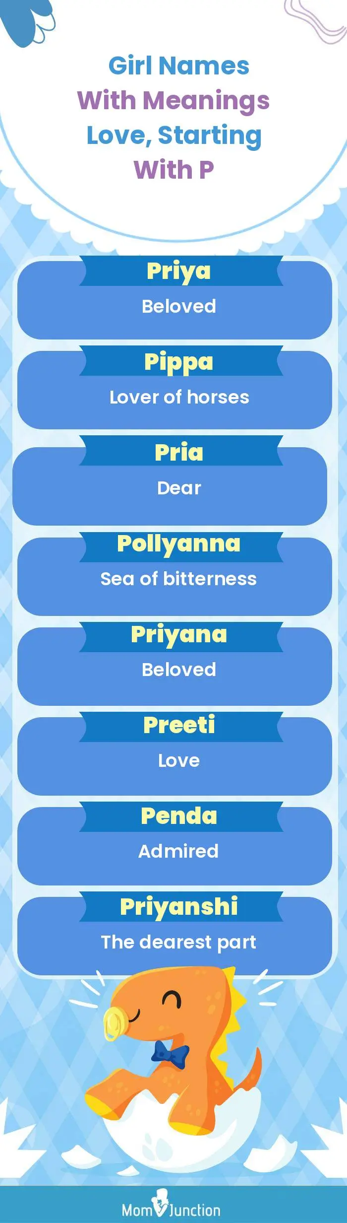  Girl Names with Meanings Love, Starting With P(infographic)