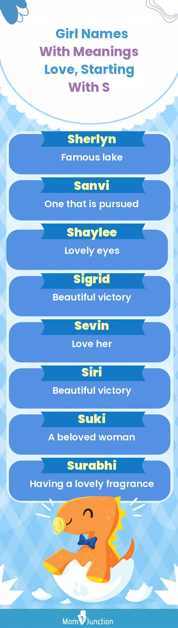  Girl Names with Meanings Love, Starting With S(infographic)