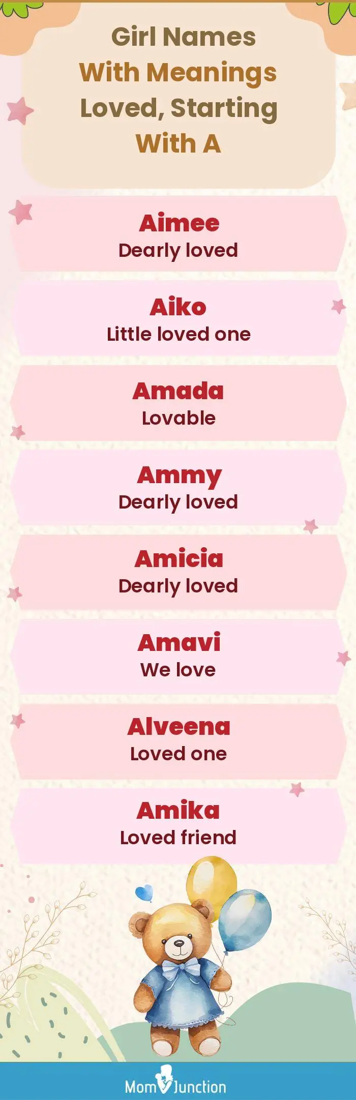  Girl Names with Meanings Loved, Starting With A(infographic)