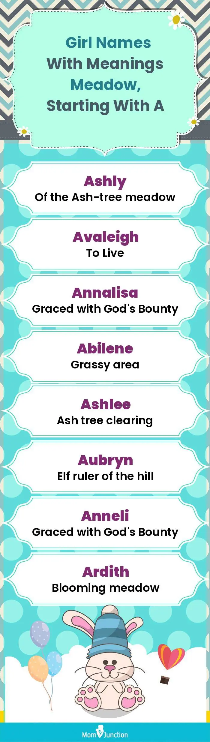  Girl Names with Meanings Meadow, Starting With A(infographic)