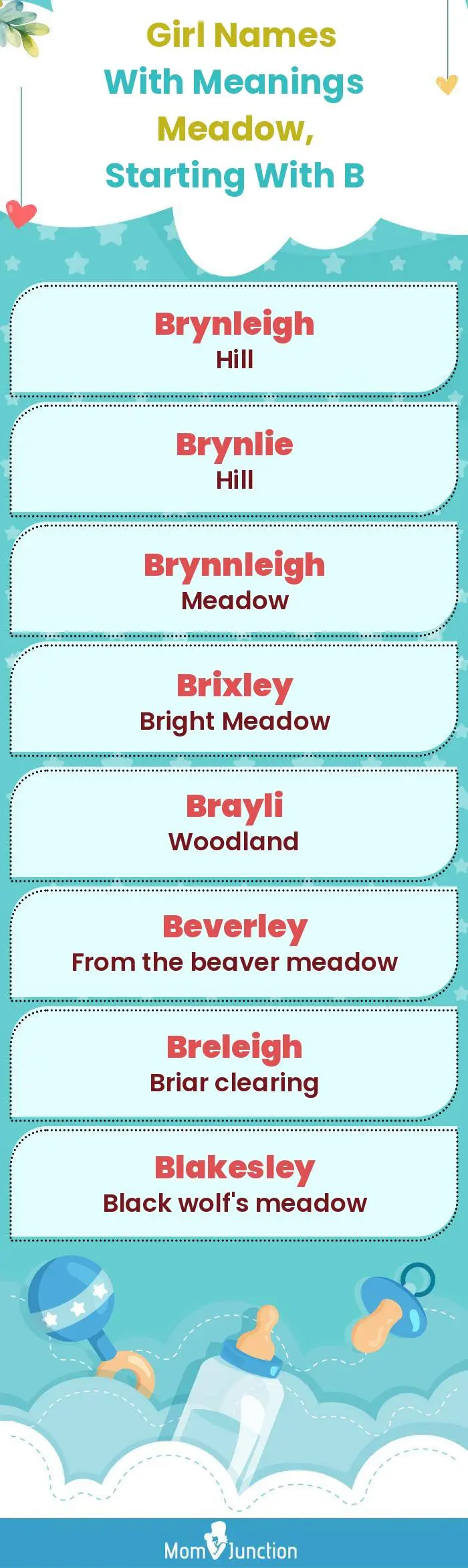  Girl Names with Meanings Meadow, Starting With B(infographic)