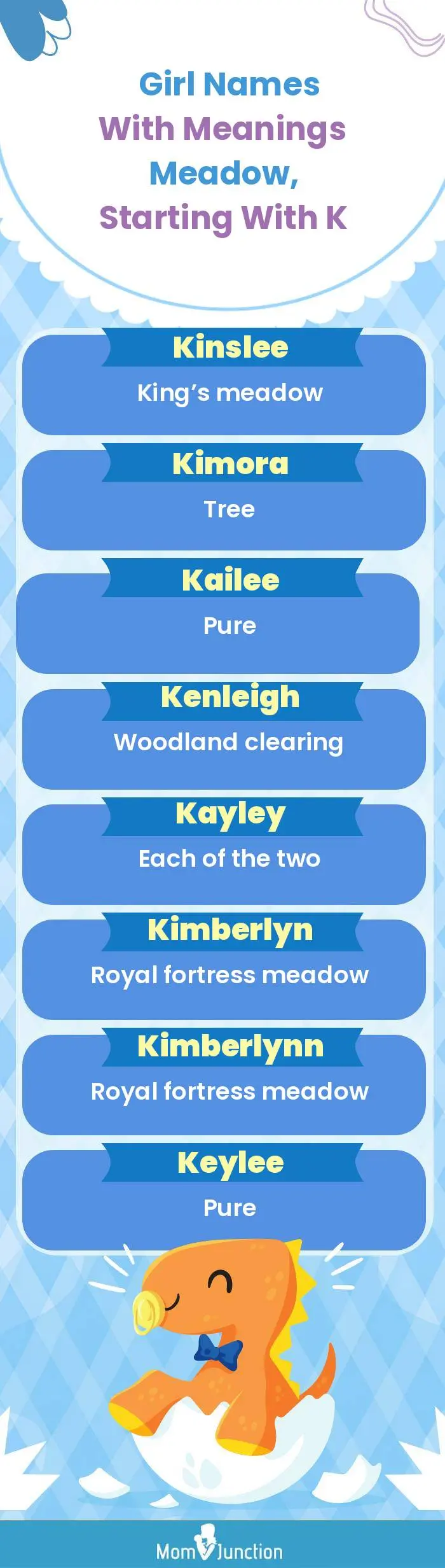  Girl Names with Meanings Meadow, Starting With K(infographic)