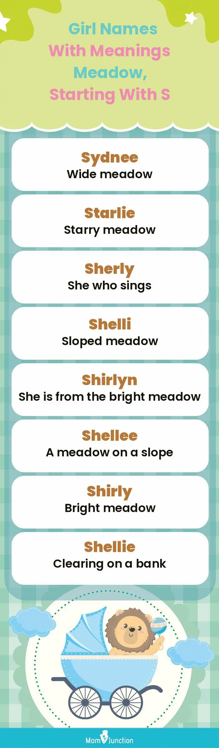  Girl Names with Meanings Meadow, Starting With S(infographic)