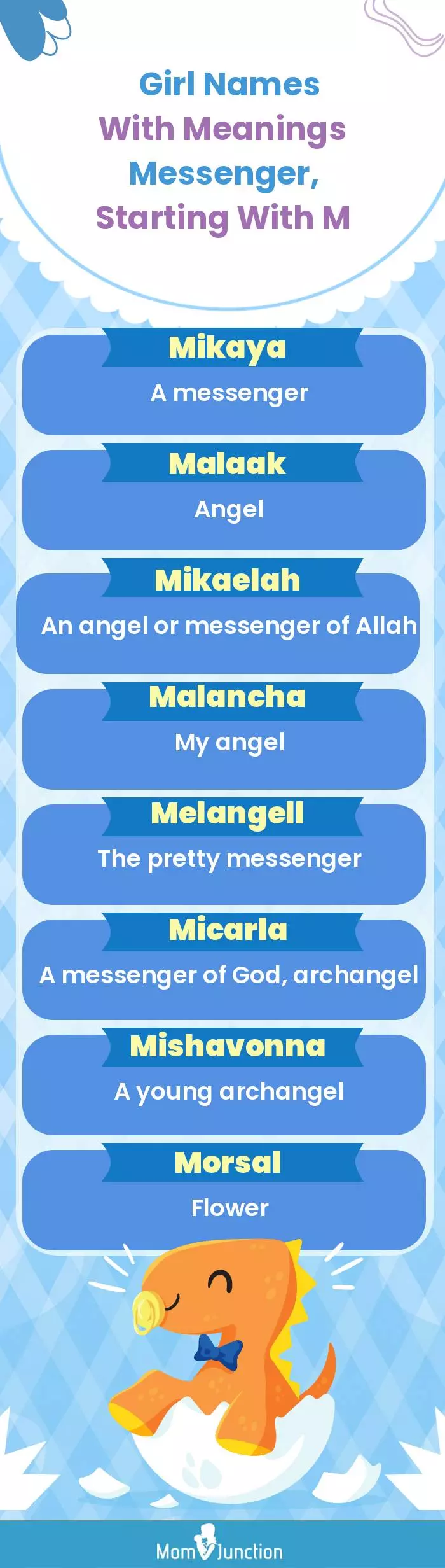  Girl Names with Meanings Messenger, Starting With M(infographic)