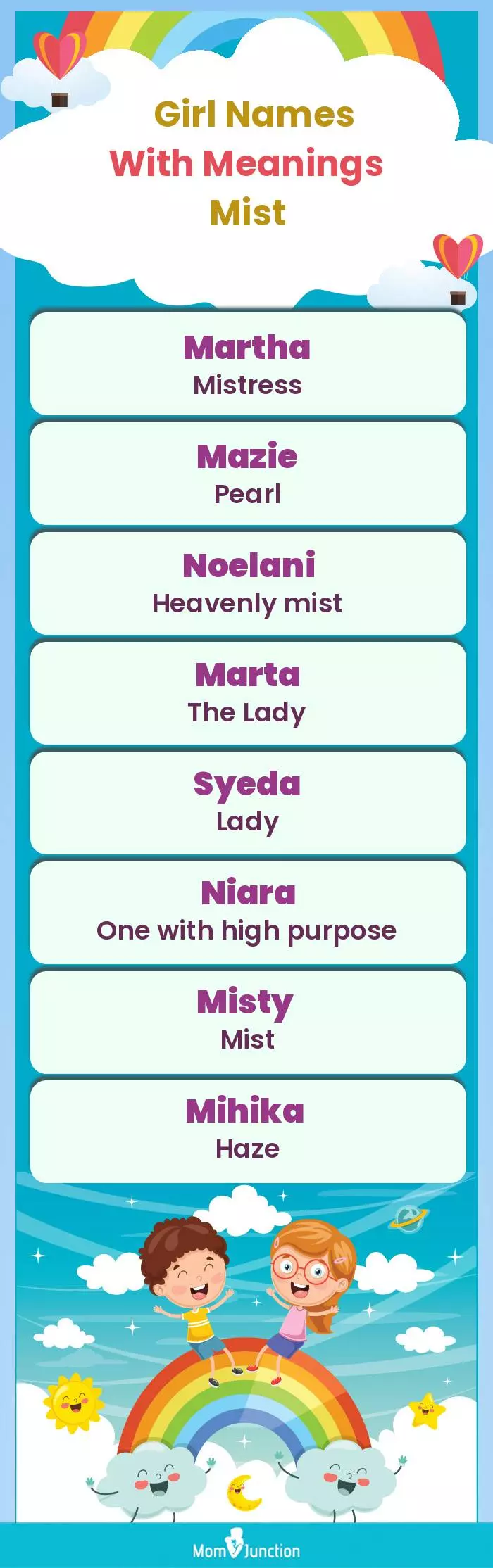  Girl Names with Meanings Mist(infographic)