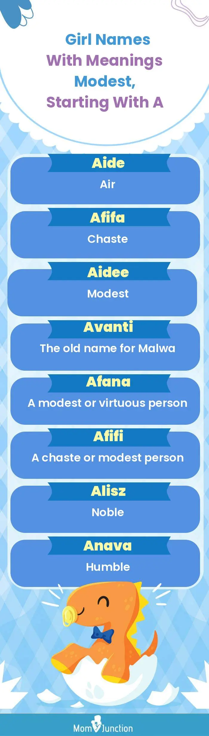  Girl Names with Meanings Modest, Starting With A(infographic)