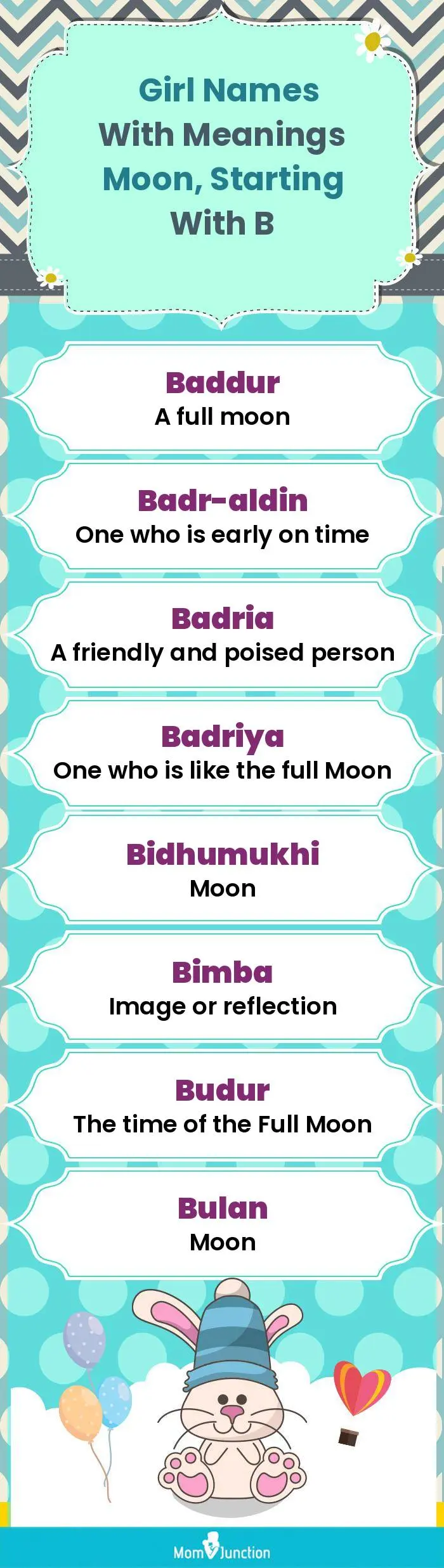  Girl Names with Meanings Moon, Starting With B(infographic)