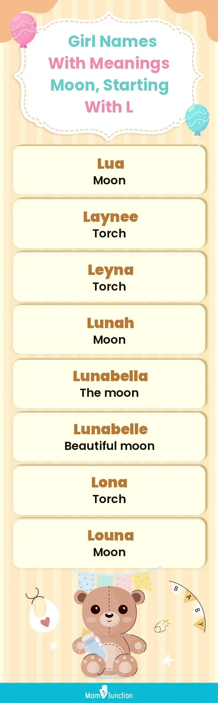  Girl Names with Meanings Moon, Starting With L(infographic)