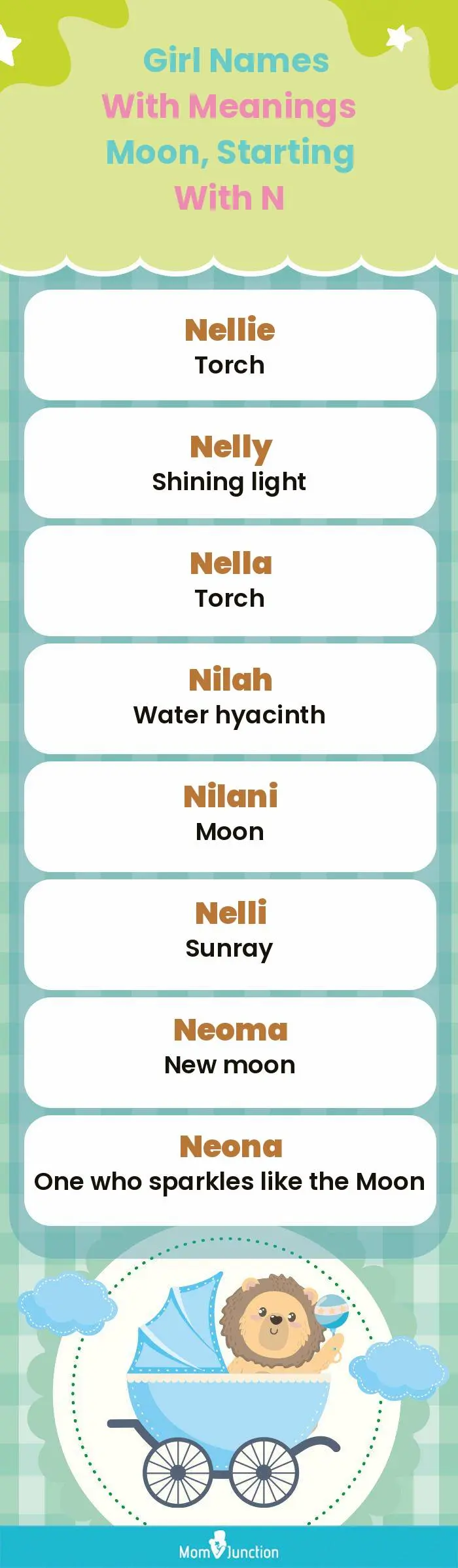  Girl Names with Meanings Moon, Starting With N(infographic)