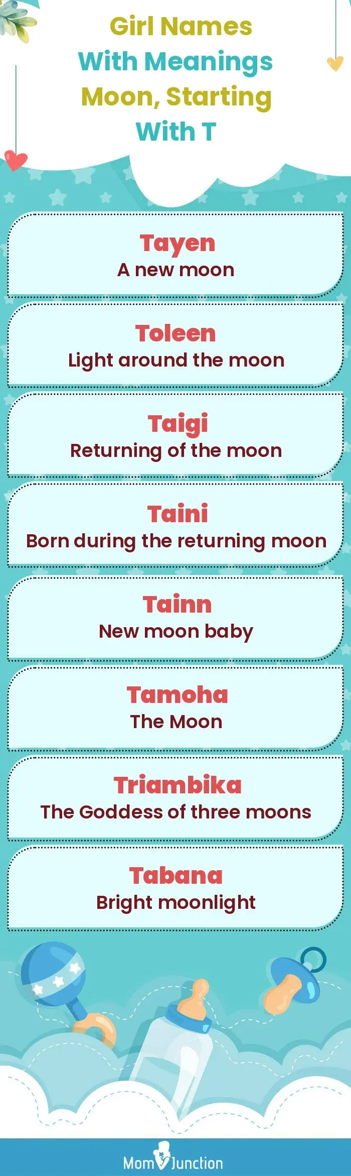  Girl Names with Meanings Moon, Starting With T(infographic)