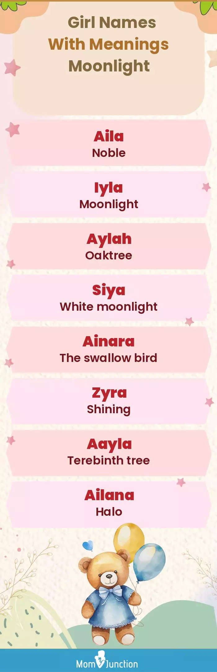  Girl Names with Meanings Moonlight(infographic)