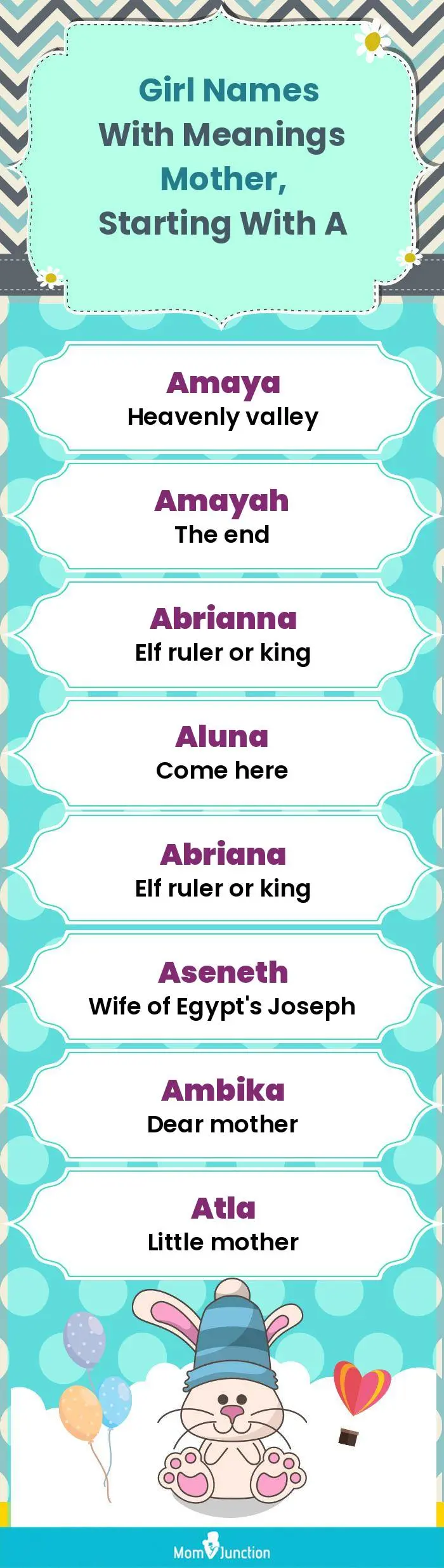  Girl Names with Meanings Mother, Starting With A(infographic)