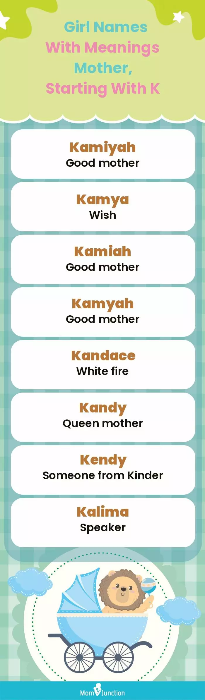  Girl Names with Meanings Mother, Starting With K(infographic)