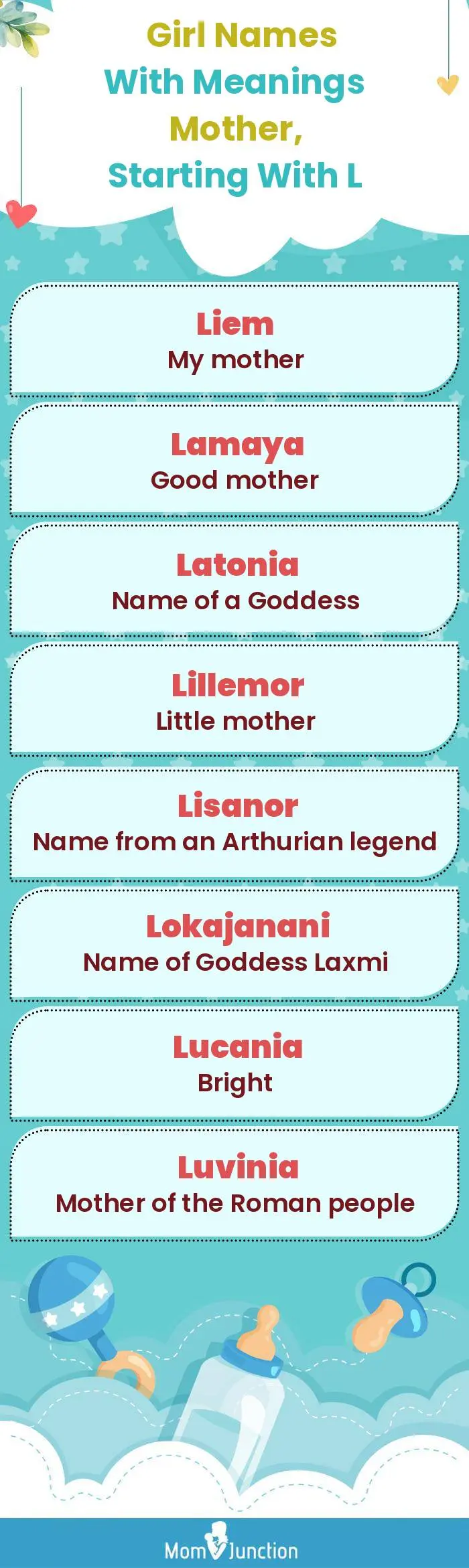  Girl Names with Meanings Mother, Starting With L(infographic)