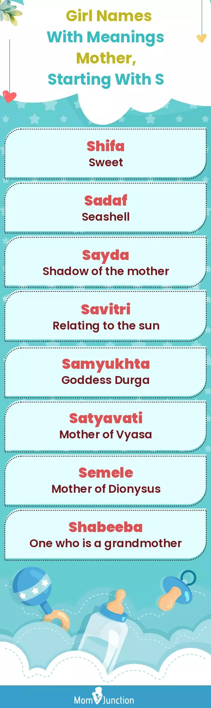  Girl Names with Meanings Mother, Starting With S(infographic)