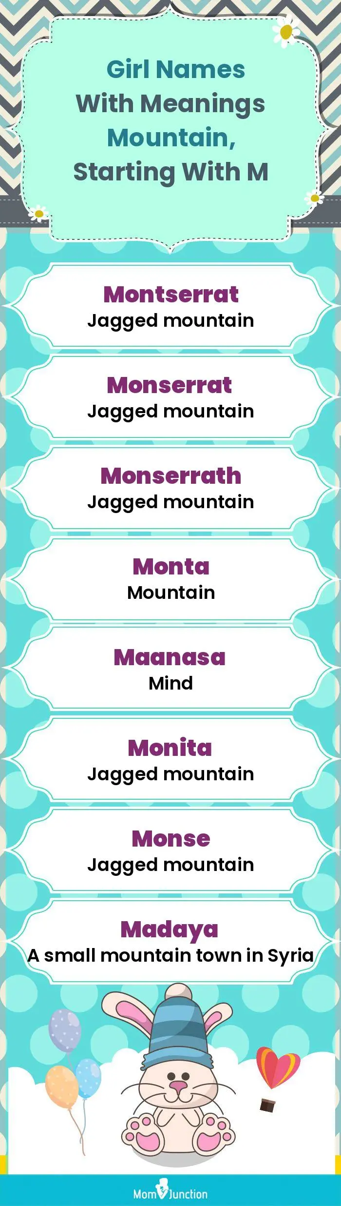  Girl Names with Meanings Mountain, Starting With M(infographic)