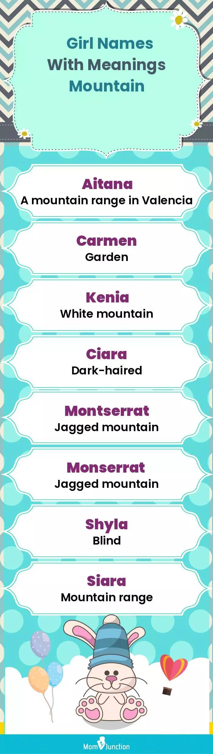  Girl Names with Meanings Mountain(infographic)