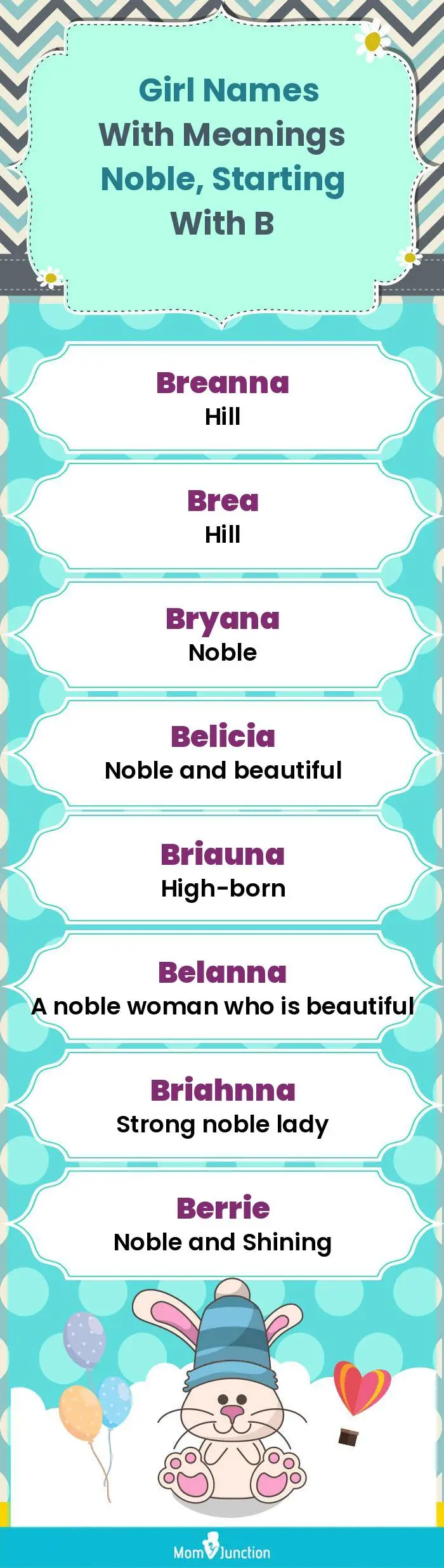  Girl Names with Meanings Noble, Starting With B(infographic)