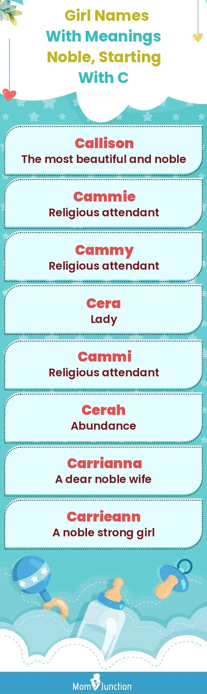  Girl Names with Meanings Noble, Starting With C(infographic)