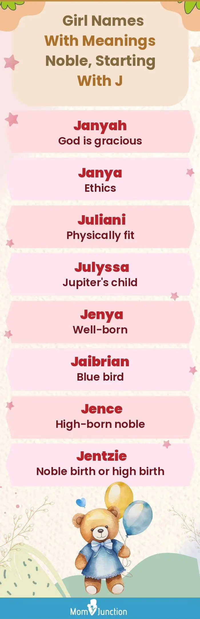  Girl Names with Meanings Noble, Starting With J(infographic)