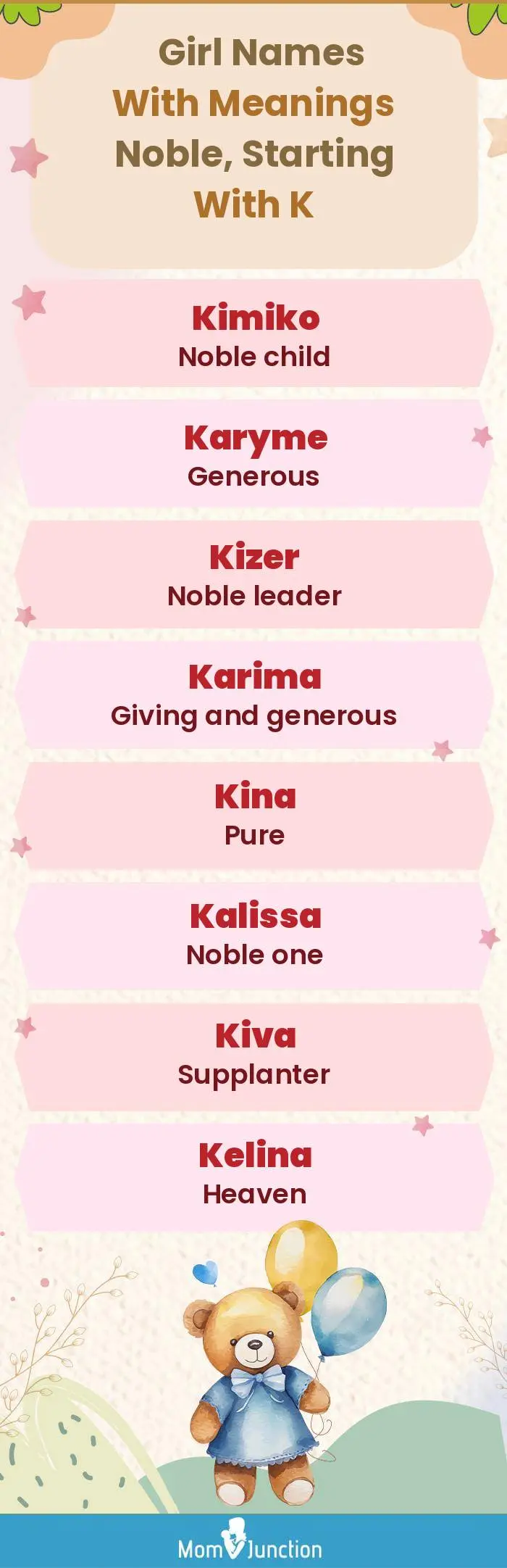  Girl Names with Meanings Noble, Starting With K(infographic)