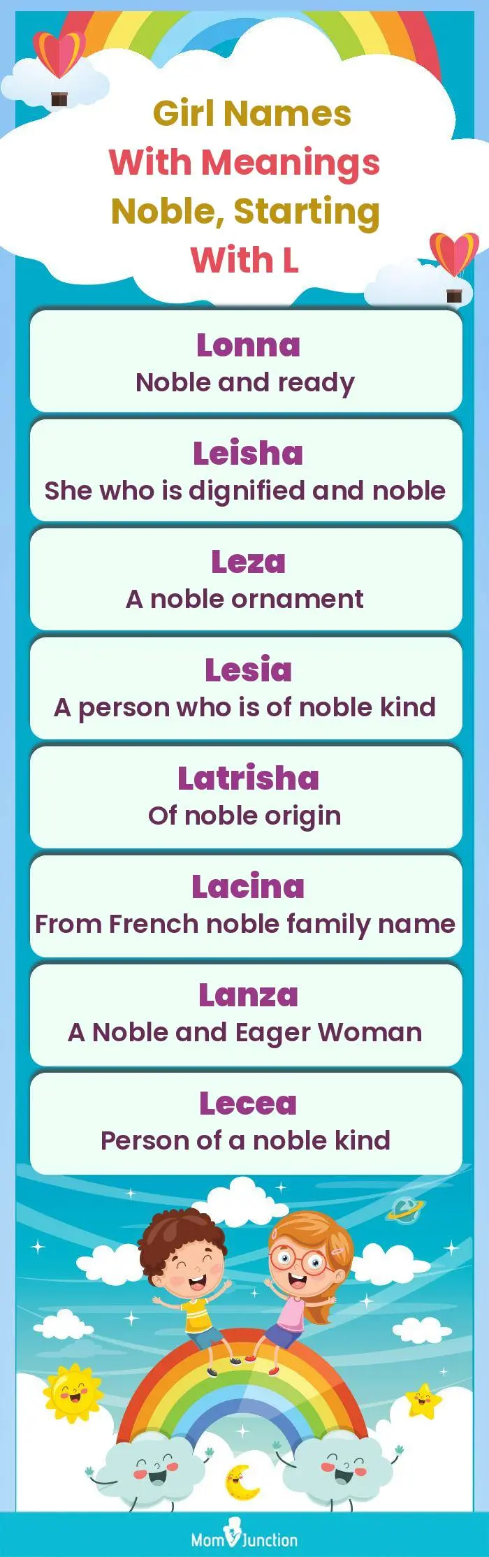  Girl Names with Meanings Noble, Starting With L(infographic)