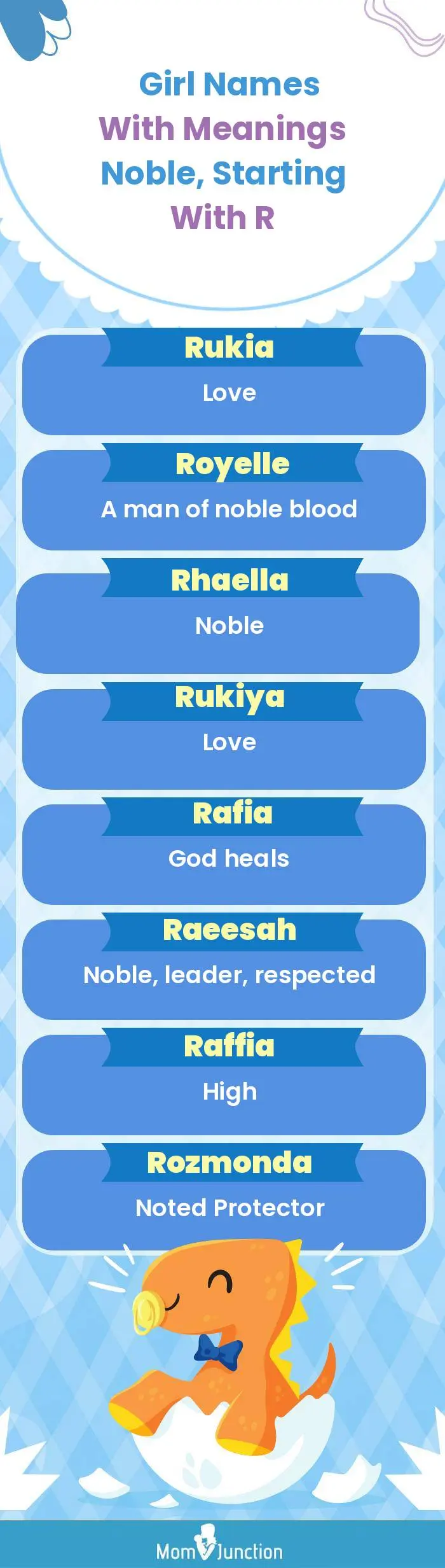  Girl Names with Meanings Noble, Starting With R(infographic)