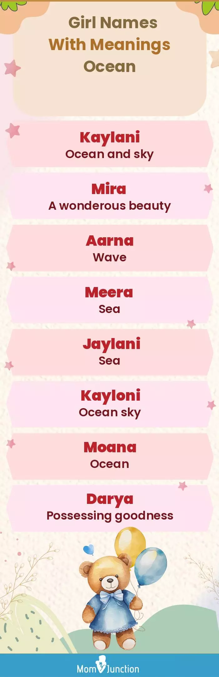  Girl Names with Meanings Ocean(infographic)