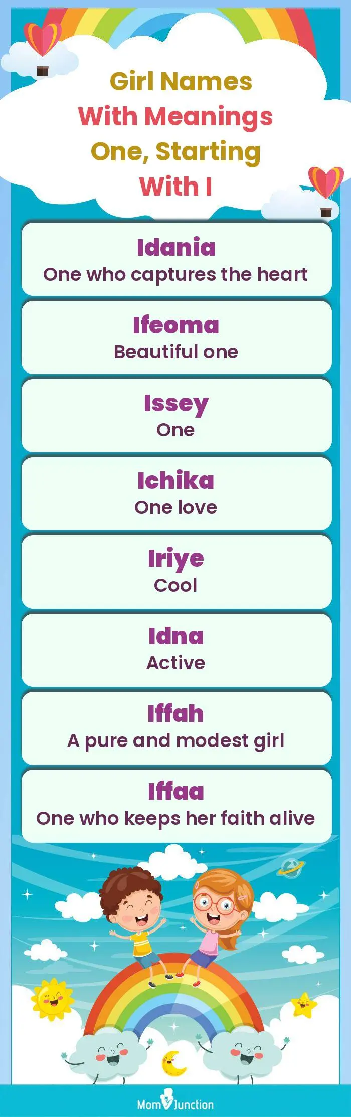  Girl Names with Meanings One, Starting With I(infographic)