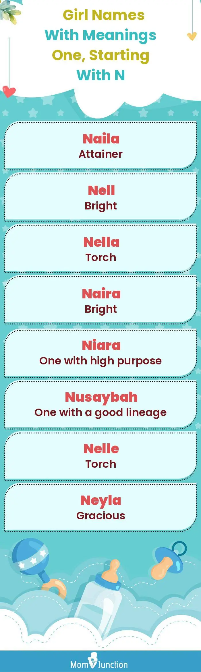  Girl Names with Meanings One, Starting With N(infographic)